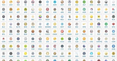 Today's Top 100 Crypto Coins Prices And Data.